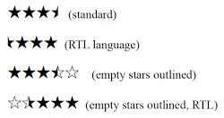 Usage of the four different half-stars to express 3.5 of 5.