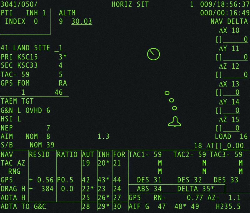 The Horizontal Situation Display. From New Displays for the Space Shuttle Cockpit.