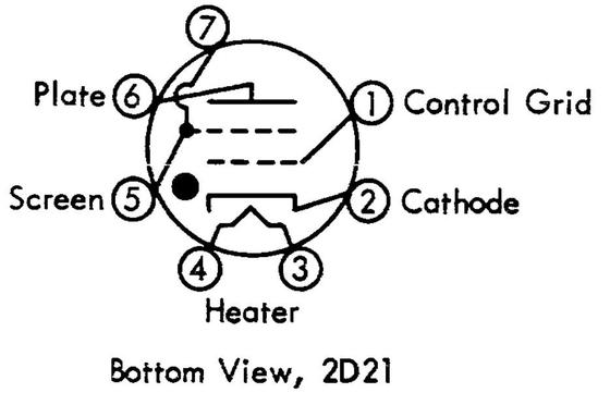 Symbol for the 2D21 thyratron tube. From IBM 604 Customer Engineering manual.