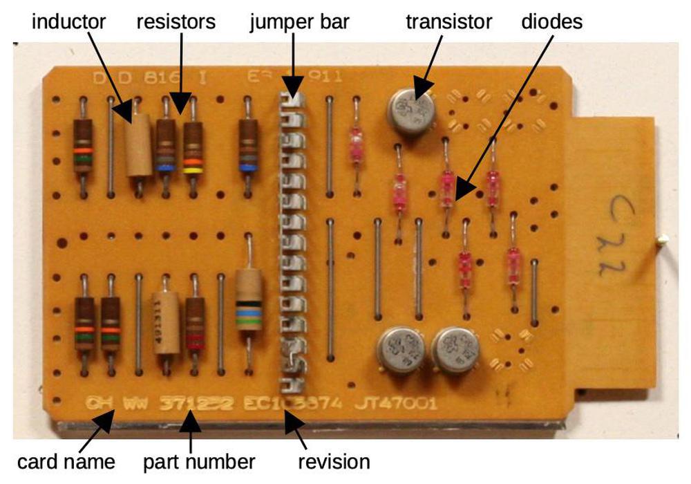 This SMS card (type CHWW) implements three NAND gates so there are three transistors.