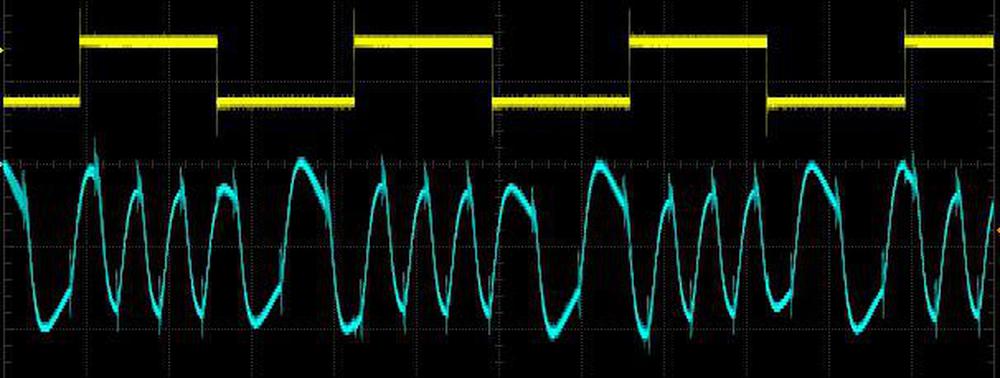 The output signal when fed bits at 600 baud (i.e. a 300 Hertz square wave).