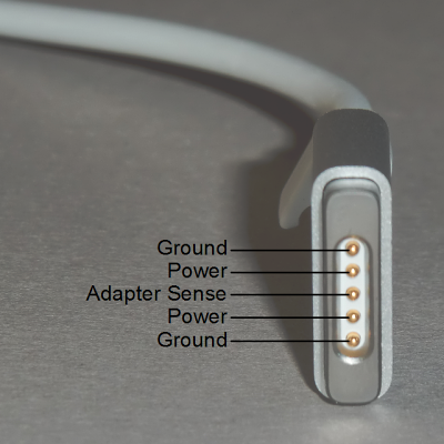 The pins of a Magsafe 2 connector. The pins are arranged symmetrically, so the connector can be plugged in either way.