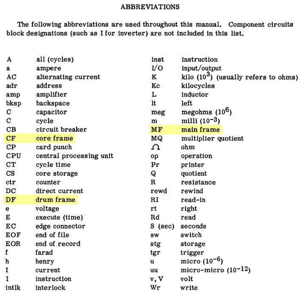 Abbreviations used in IBM drawings include MF for main frame. Also note CF for core frame, and DF for drum frame, From 700 Series Data Processing Systems Component Circuits (1955-1959).