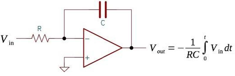 A basic op-amp integrator.