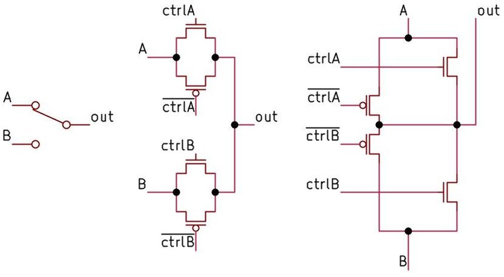 A double-throw CMOS switch.
