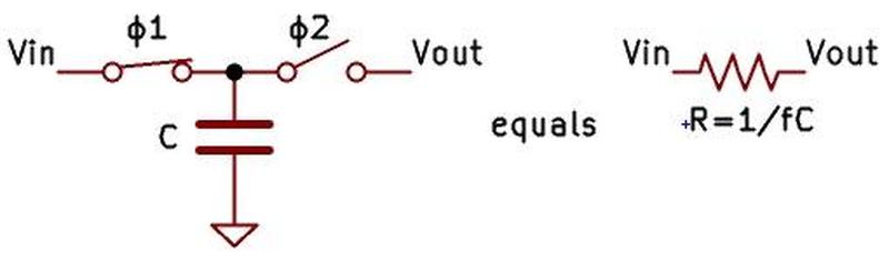 A switched capacitor can replace a resistor.
