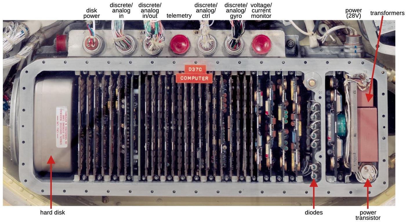 The D-37C computer. Image courtesy Martin Miller, www.martin-miller.us.