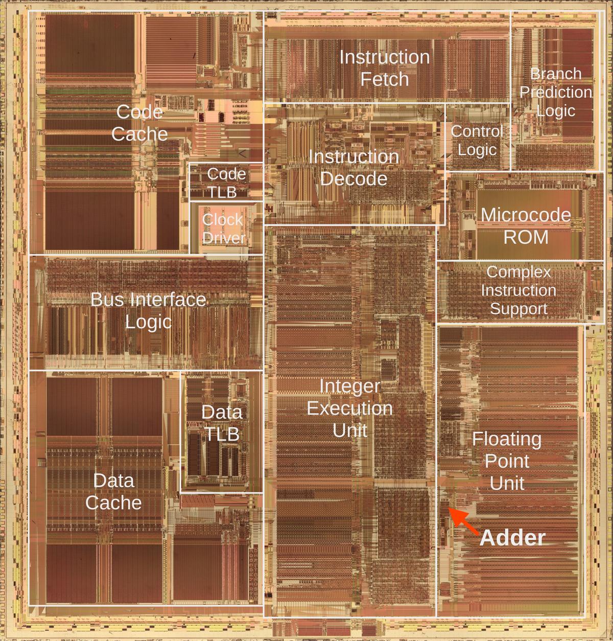 The Pentium die, showing the adder. Click this image (or any other) for a larger version.