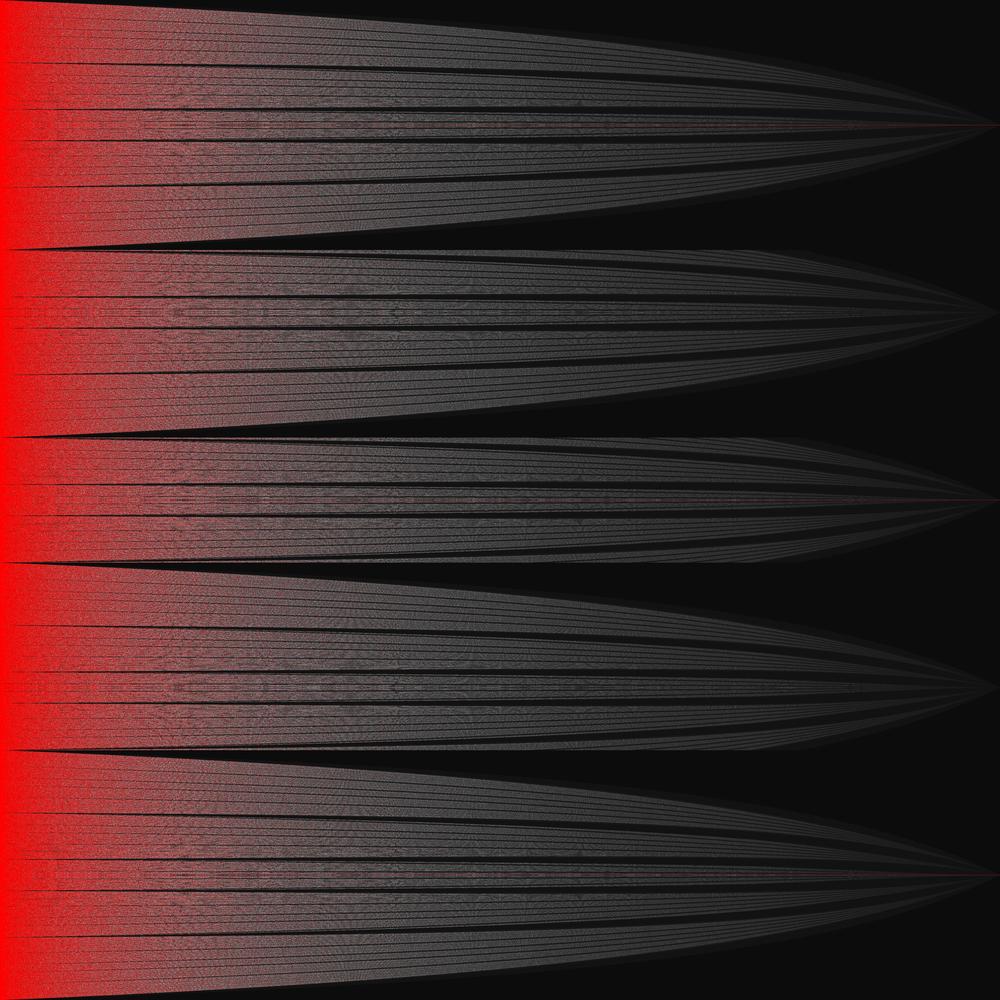 A fractal showing convergence or divergence of SRT division as the scale factor (X-axis) ranges from the normal value of 4 to infinity. The Y-axis is the starting partial remainder. The divisor is (arbitrarily) 1.5. Red indicates convergence; gray is darker as the value diverges faster.