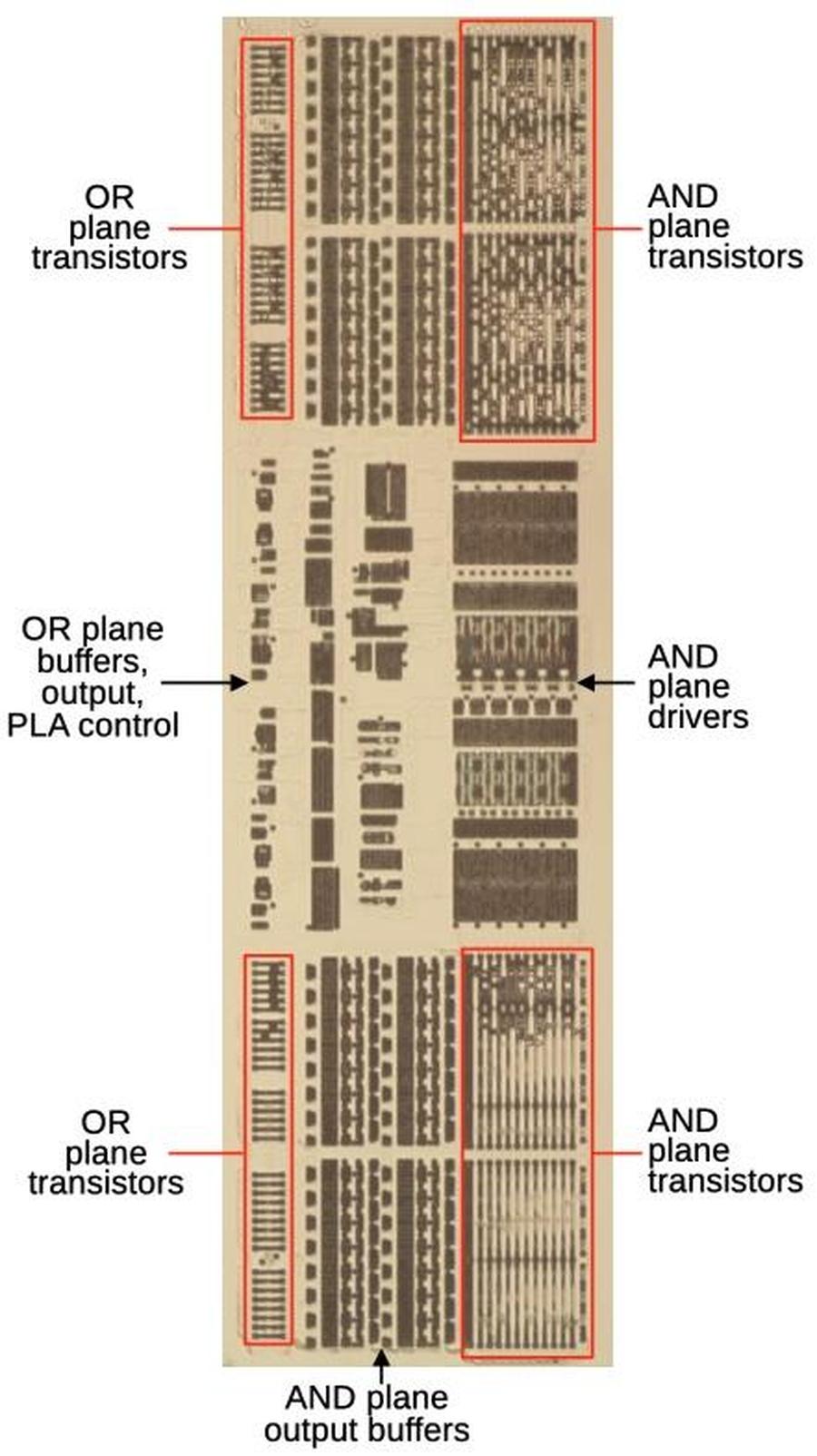 The division PLA with the metal layers removed to show the silicon. This image shows the PLA in the updated Pentium, since that photo came out better.