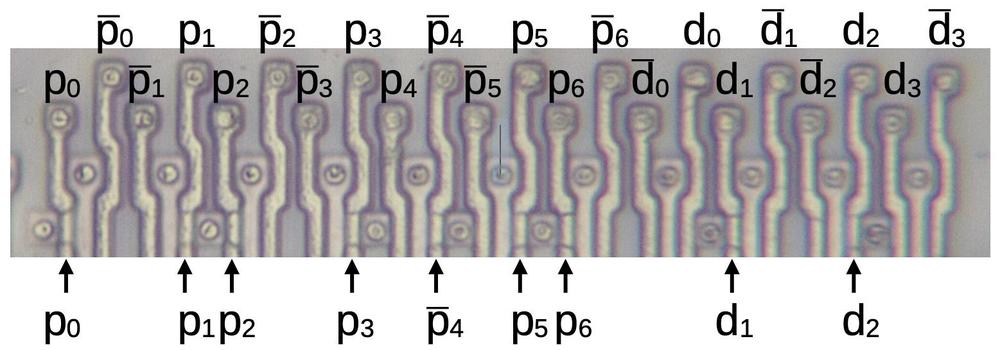 The first row of the division PLA in a faulty Pentium.