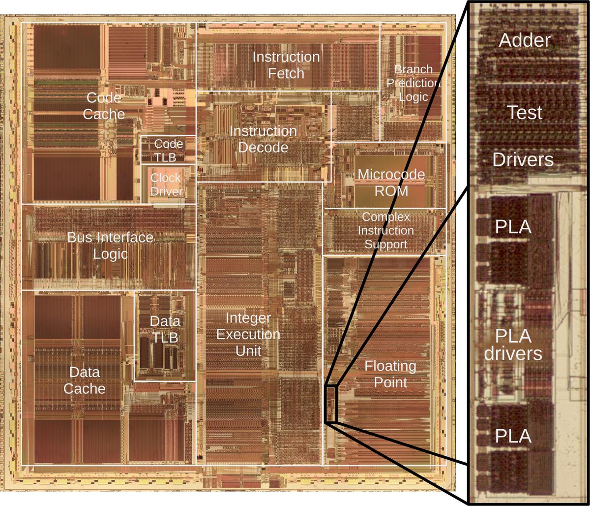 Zooming in on the PLA and associated circuitry on the Pentium die.