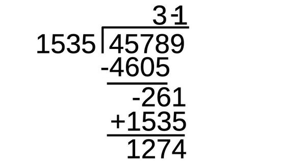 Base-10 division, using a negative quotient digit. The result is the same as the previous example.