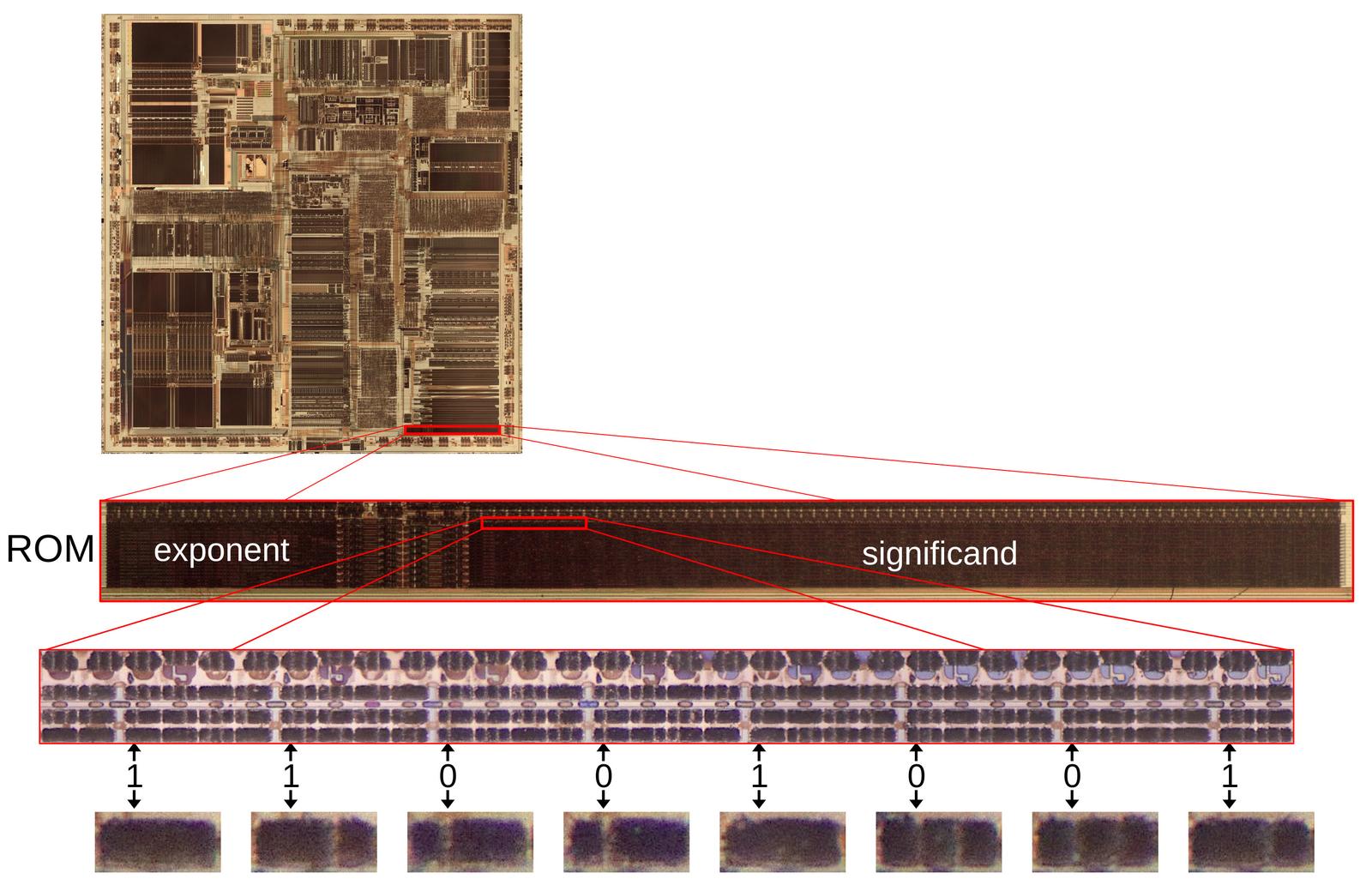 A portion of the floating-point ROM, showing the value of pi. Click this image (or any other) for a larger version.