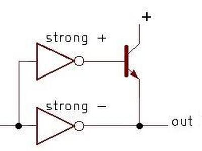 The basic circuit for a BiCMOS driver.