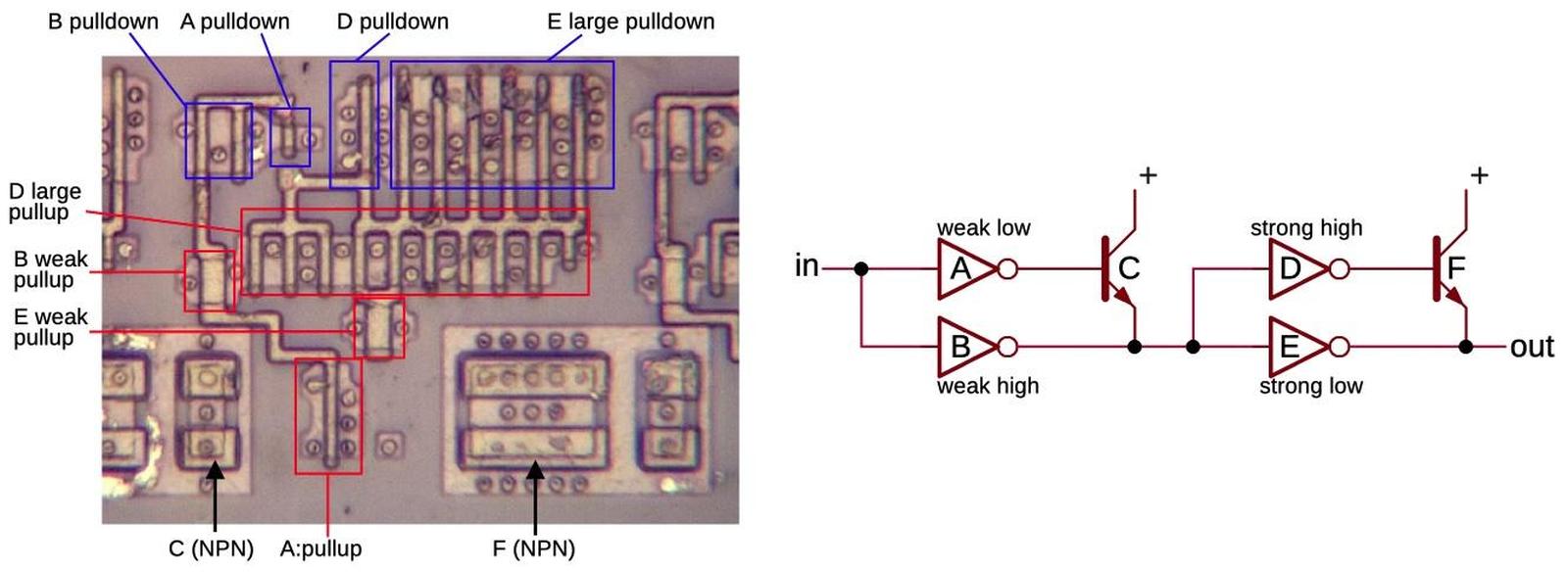 One of the output driver circuits, showing the polysilicon and silicon.