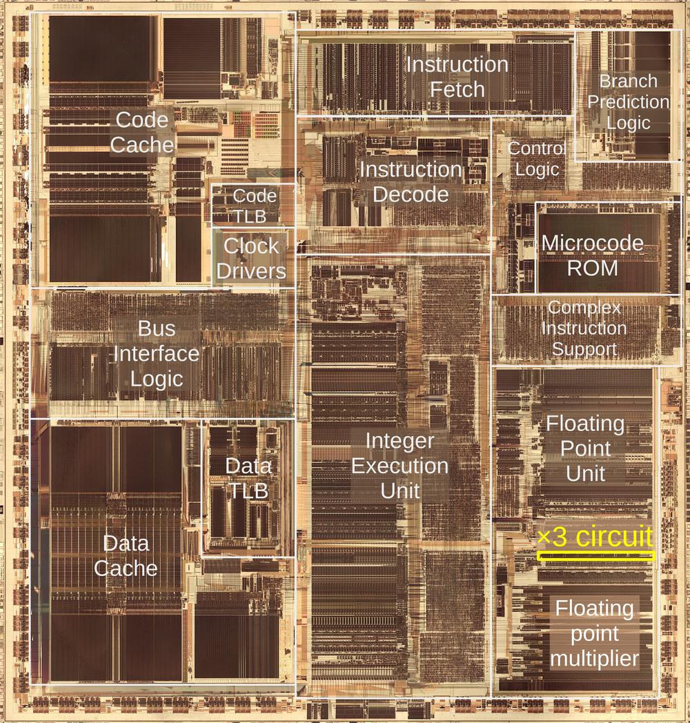 This die photo of the Pentium shows the location of the multiplier.