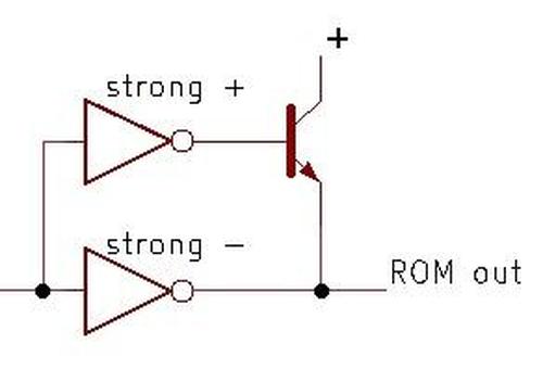 The BiCMOS driver circuit.