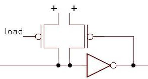 The keeper circuit.