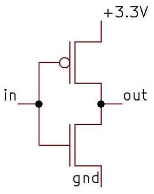 Schematic diagram of a CMOS inverter.