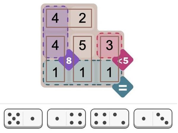 Graphical display of the solution.