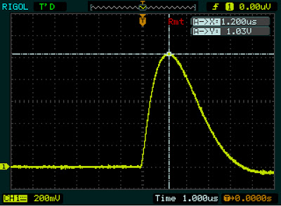 A tracking cursor puts X-Y lines on the waveform and gives measurements.