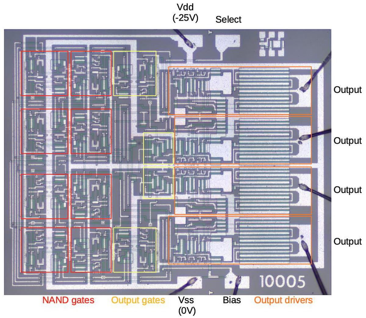 The clock chip die with key components labeled.