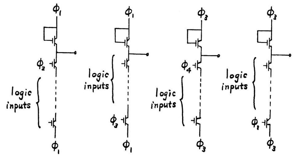 The four types of four-phase gates.From A mathematical model characterizing four-phase MOS circuits for logic simulation.