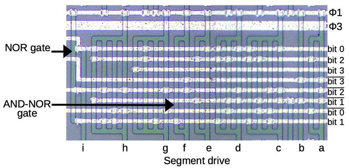 Part of the segment decoder circuitry.