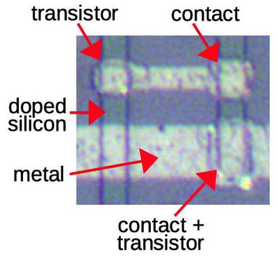 Transistors look similar to metal/silicon contacts, but have subtle differences.