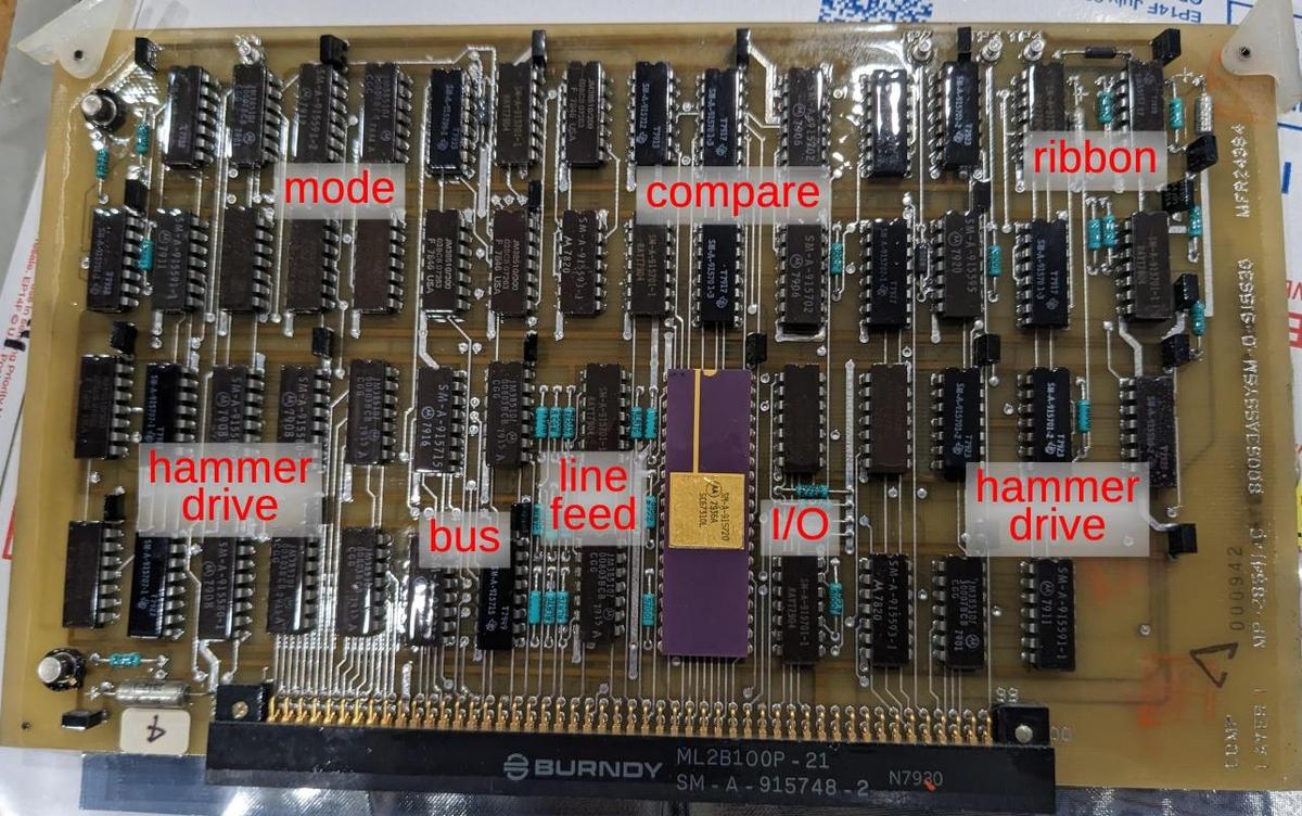 The print control card prints data by driving the hammers.