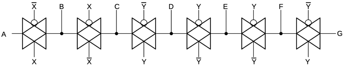 The transistors form six transmission gates.