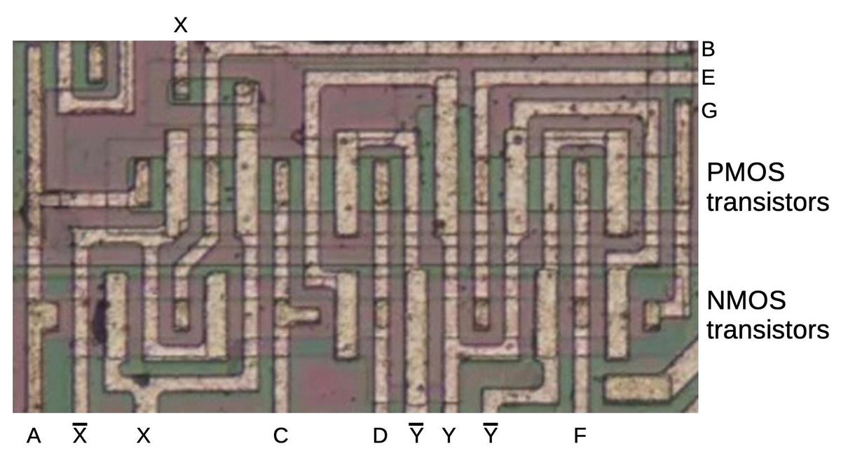 A block of transistors implementing multiple transmission gates.
