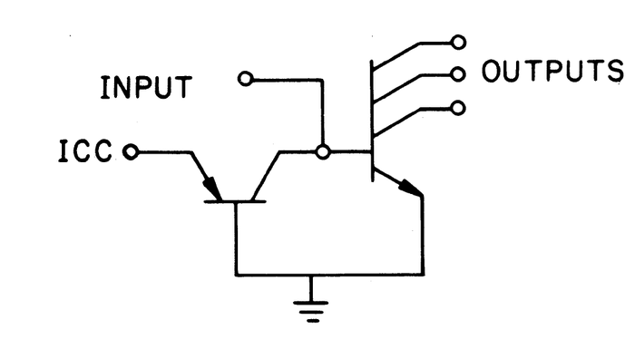 Implementation of an I2L gate. Note that it has a single input and multiple outputs. Icc is the injected current. From "Integrated Injection Logic: A Bipolar LSI Technique".