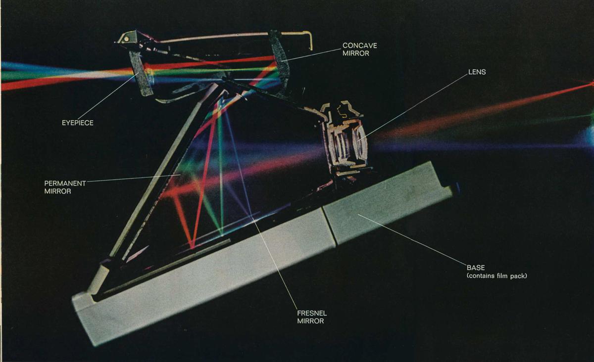 Diagram from Life magazine, Oct 1972, showing the light path through the camera.