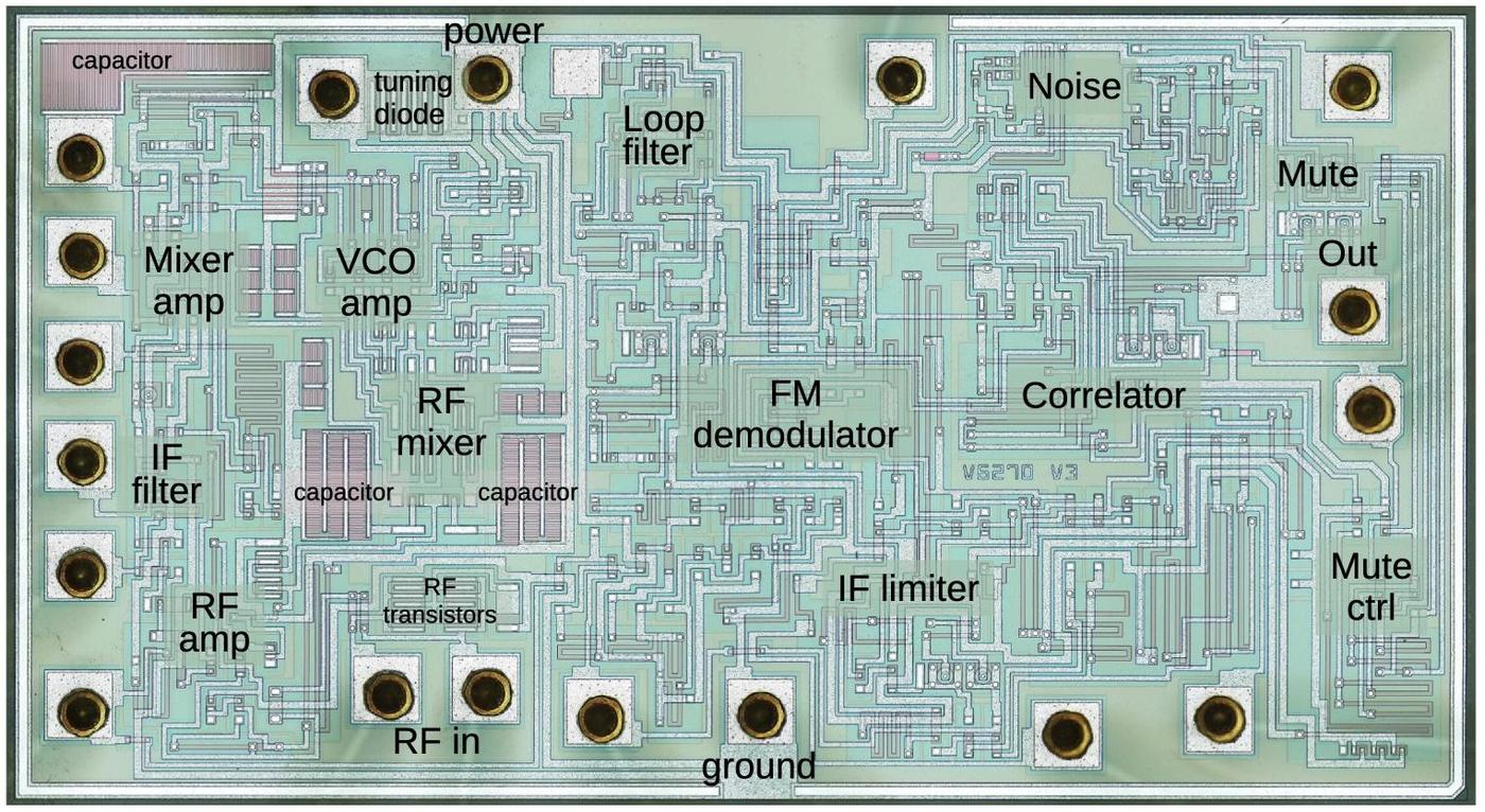 Die photo of the TDA7000 with the main functional blocks labeled. Click this image (or any other) for a larger version. Die photo from IEEE's Microchips that Shook the World exhibit page.