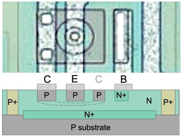 A PNP transistor and cross-section, adapted from the die photo.