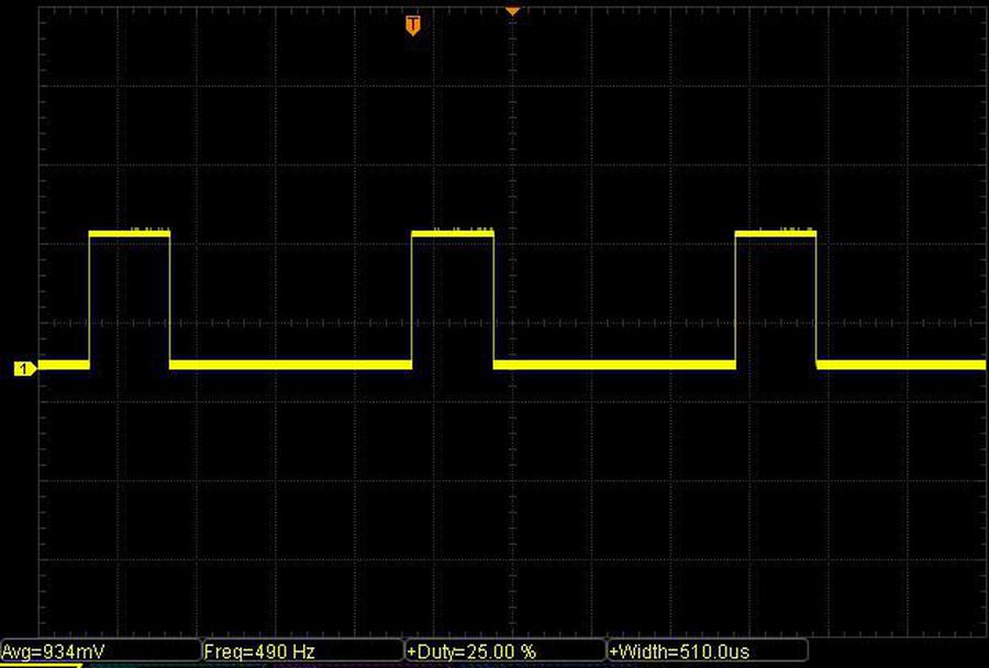 Oscilloscope output showing the output from analogWrite().