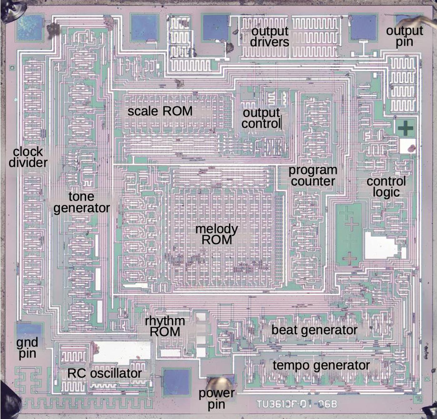 Die photo of the UM66T with the main functional blocks labeled.