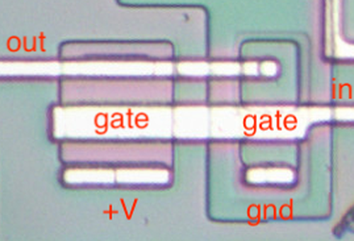 Structure of an inverter.