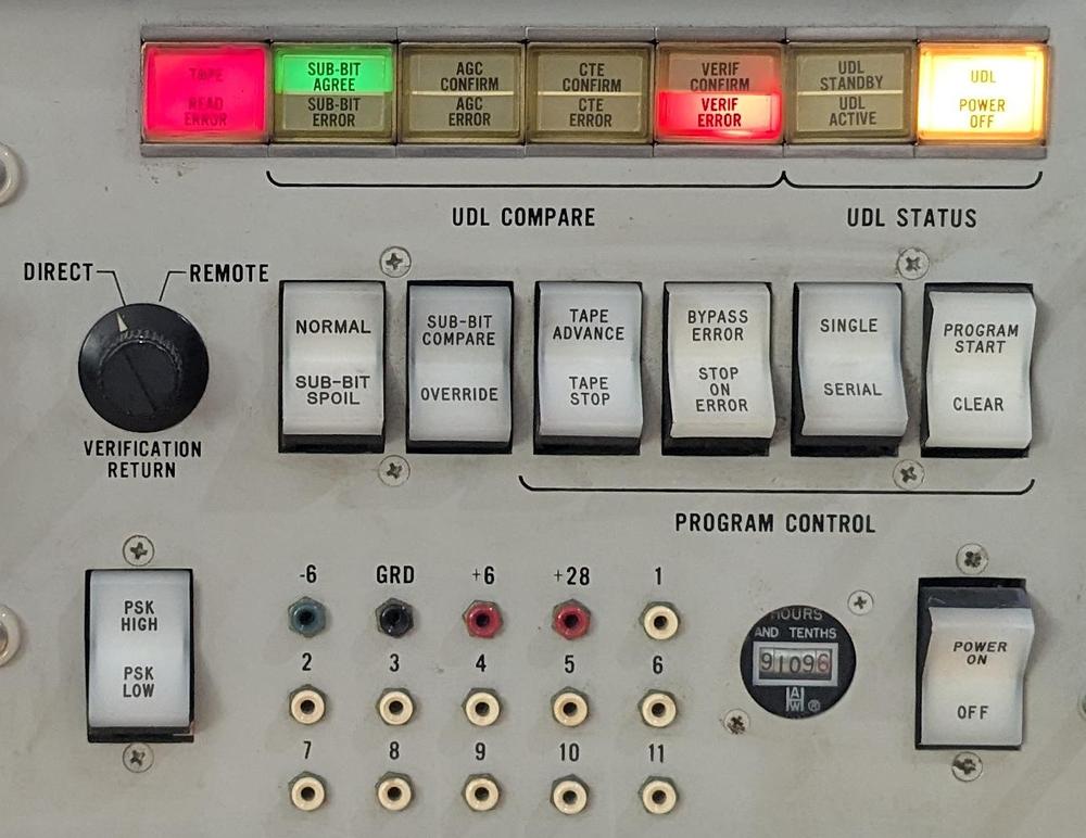 A close-up of the Test Set's front panel.
